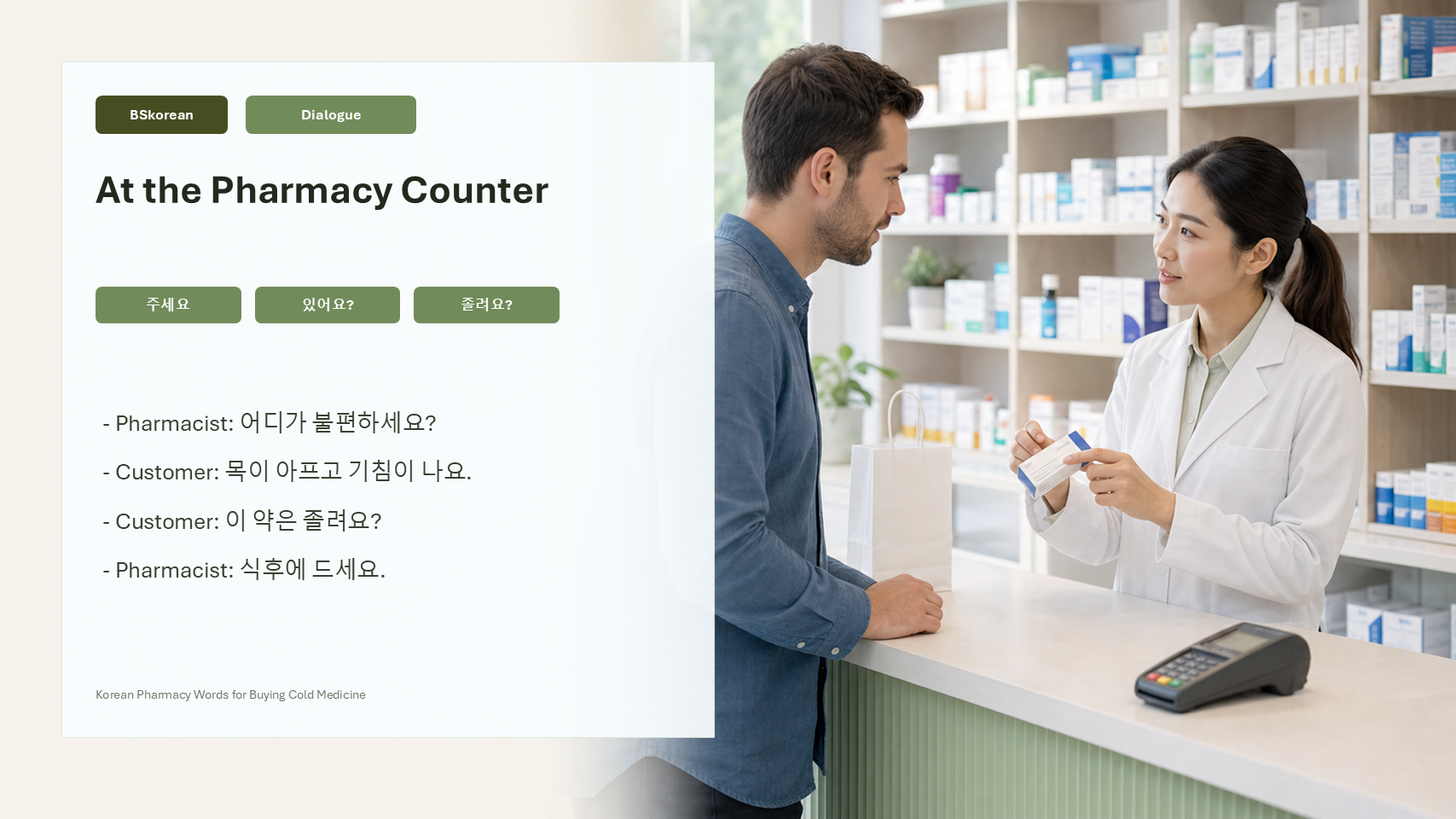 Korean pharmacy dialogue slide for asking about symptoms and dosage