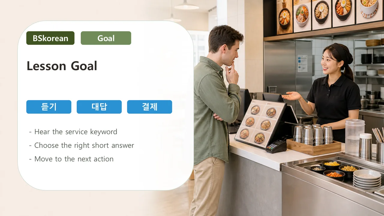Lesson goal slide for listening to service keywords and answering restaurant questions in Korean