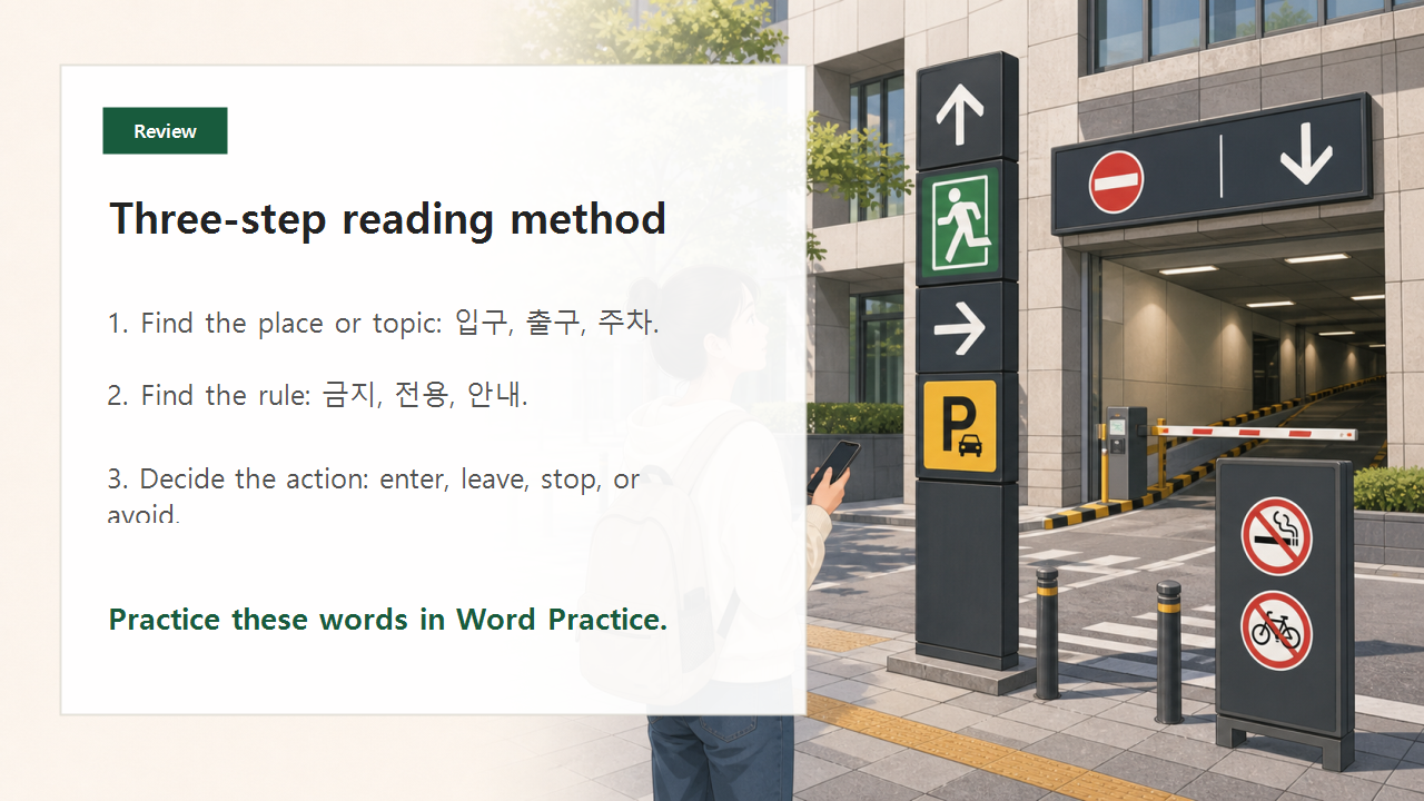 Korean street sign words review slide with a three-step reading method and practice focus